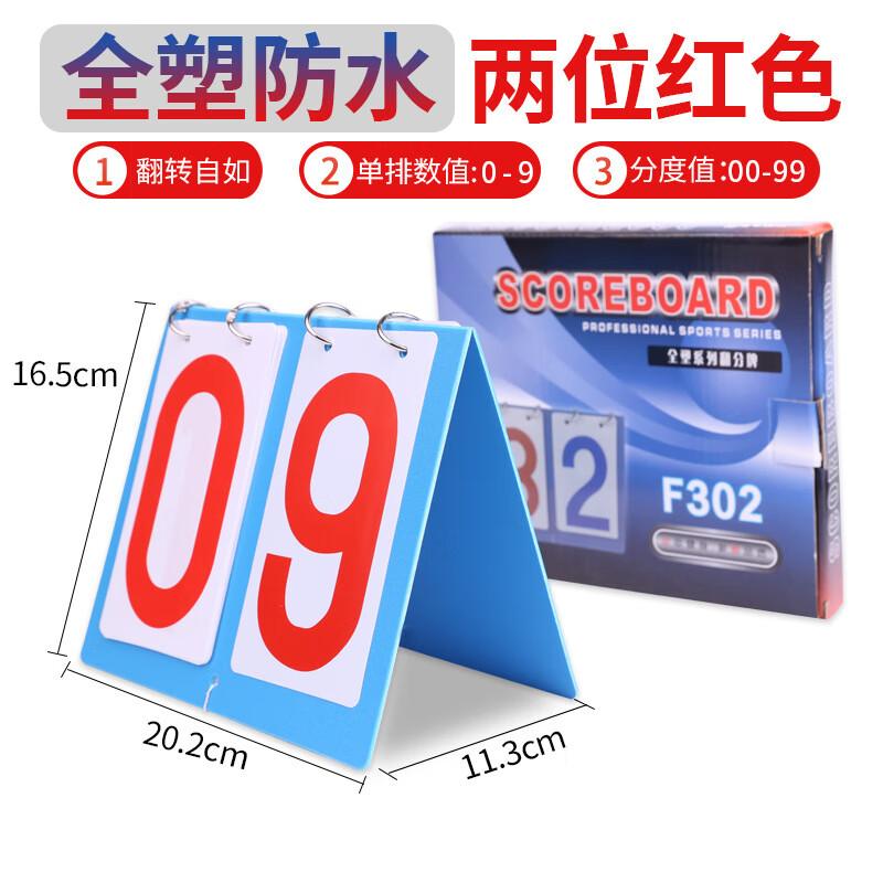 Portable 2-Digit Multi-Sport Scoreboard Set