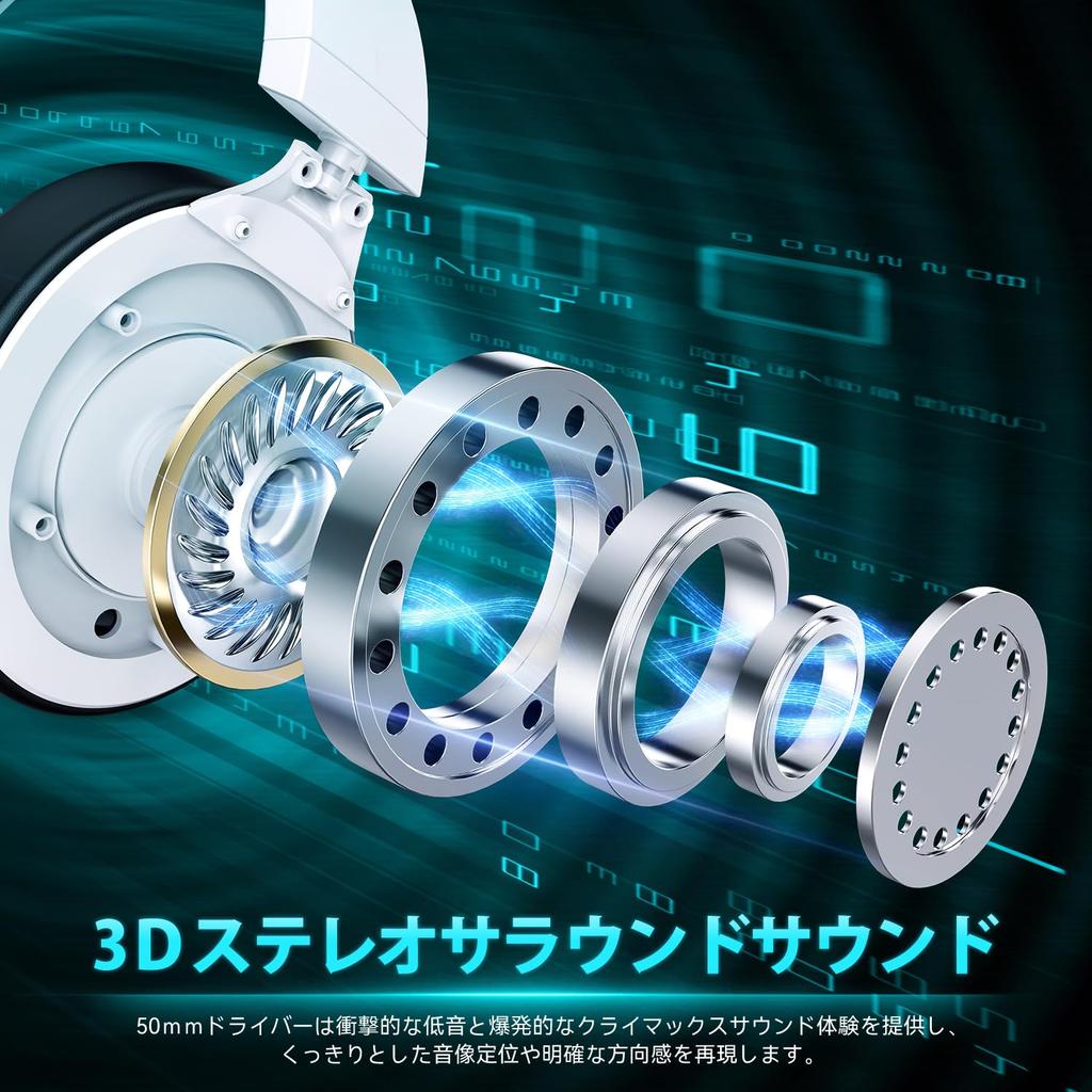 YPBDAN Gaming Wireless Connection with Stereo Enhanced Noise 60H Continuous Compatible with and Xbox Headset, 2.4G/Bluetooth 5.3/Wired 3-Way Mic,