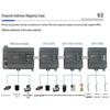 AIMXUN Remote I/O Expansion Module