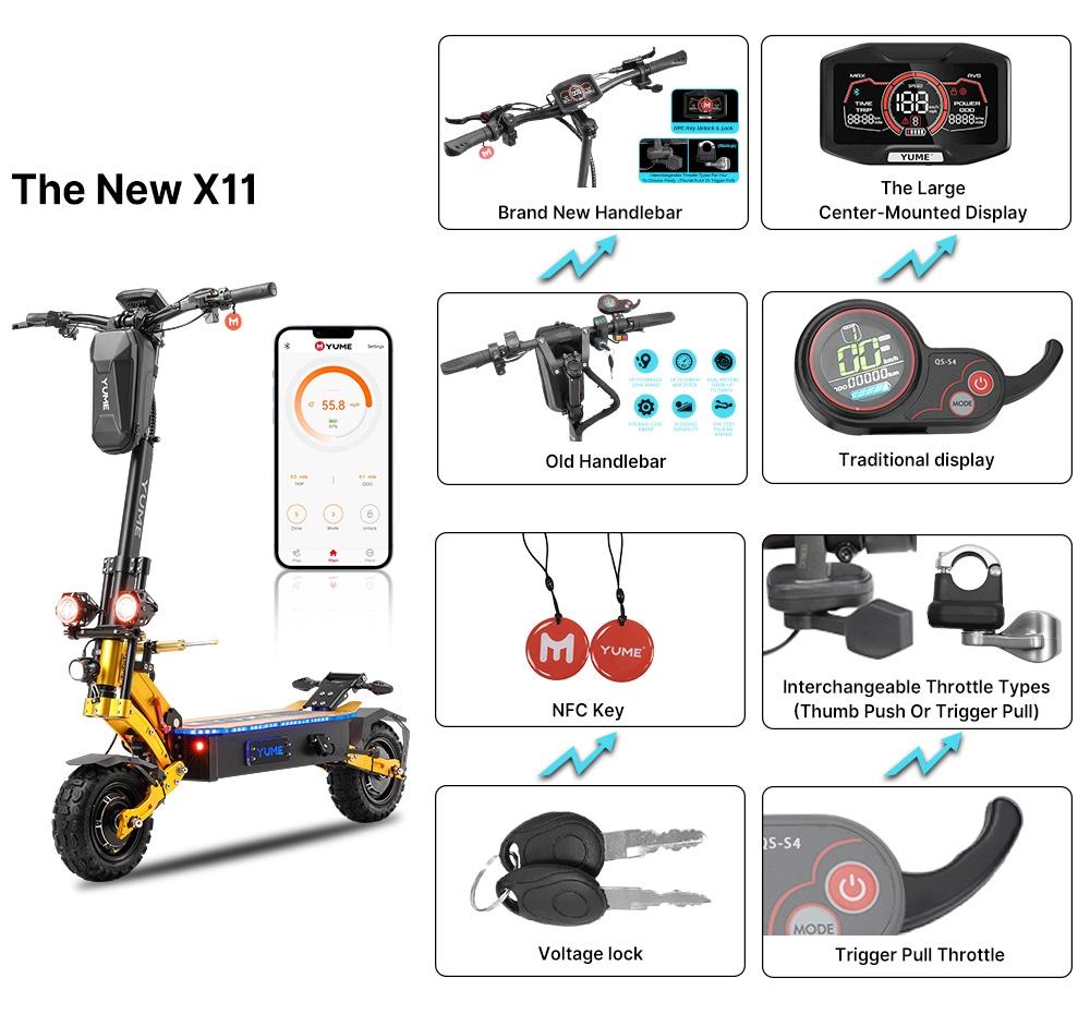 YUME X11+ Electric Scooter, 3000W*2 Motor 60V 30Ah Battery 11-inch Off-road Fat Tires 50mph Max Speed