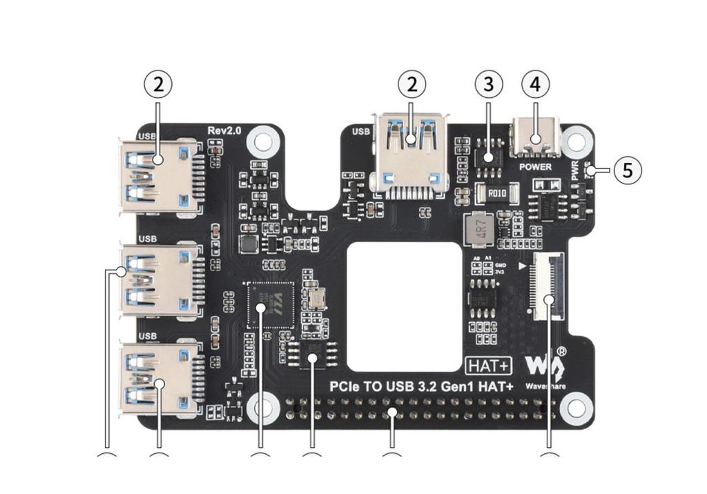 Raspberry Pi 5 PCIe to USB 3.2 Gen1 Adapter: 1-to-4 High-Speed, Driver-Free Expansion Card