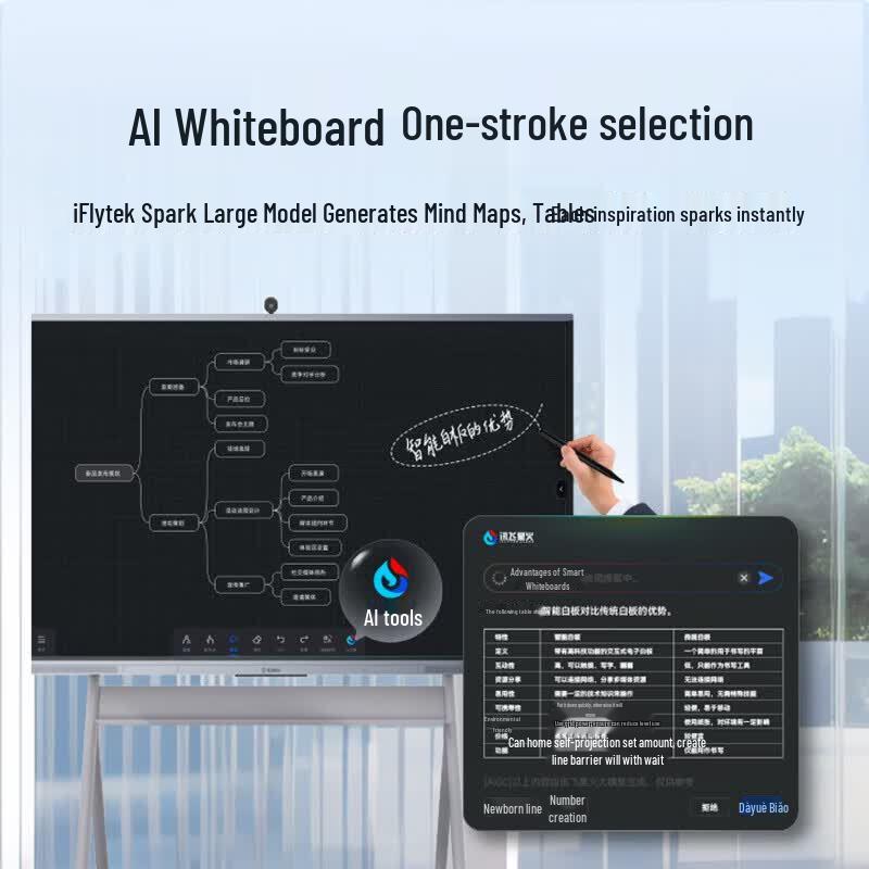 iFLYTEK Smart Interactive Whiteboard Conference Display (CN Version)