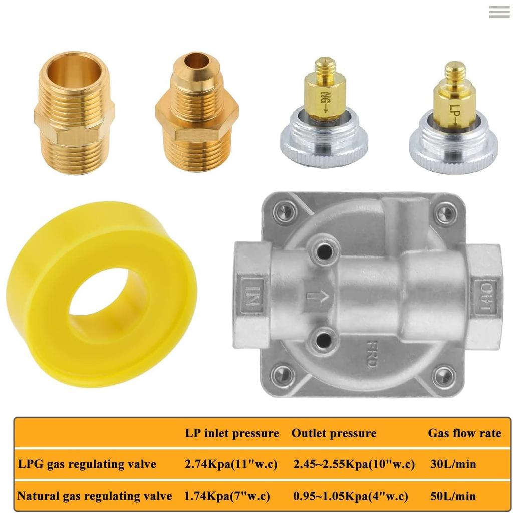 Liquefied Petroleum Gases Control Valves Home Safety Explosions Proof Pressure Regulator Gases Regulator for Kitchen