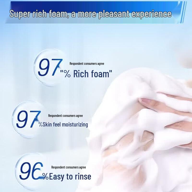 Safeguard Healthy Cleansing Body Wash 720g