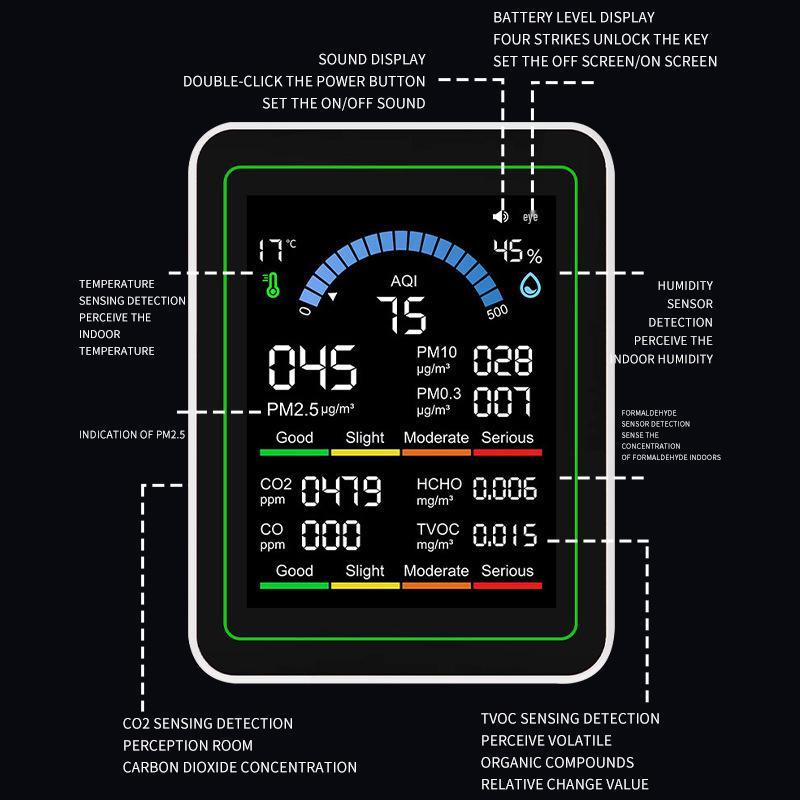 10-in-1 Luftqualitätsmonitor: Erfasst Formaldehyd, CO2, PM2,5, CO, Temperatur und Luftfeuchtigkeit für den Heimgebrauch