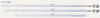 SASAKI Rhythmic Gymnastics Equipment Ribbon Stick Certified by International Gymnastics Federation Japan Gymnastics Association Certified Glass Stick