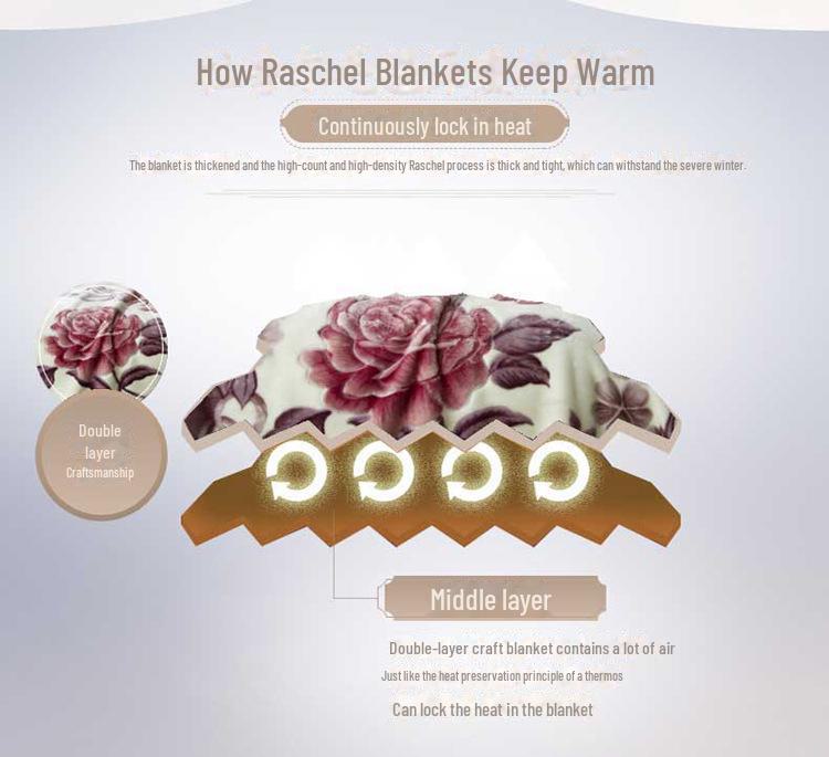 Raschel Double-Layer Thick Winter Wedding Red Blanket - Warm Cloud Blanket Gift