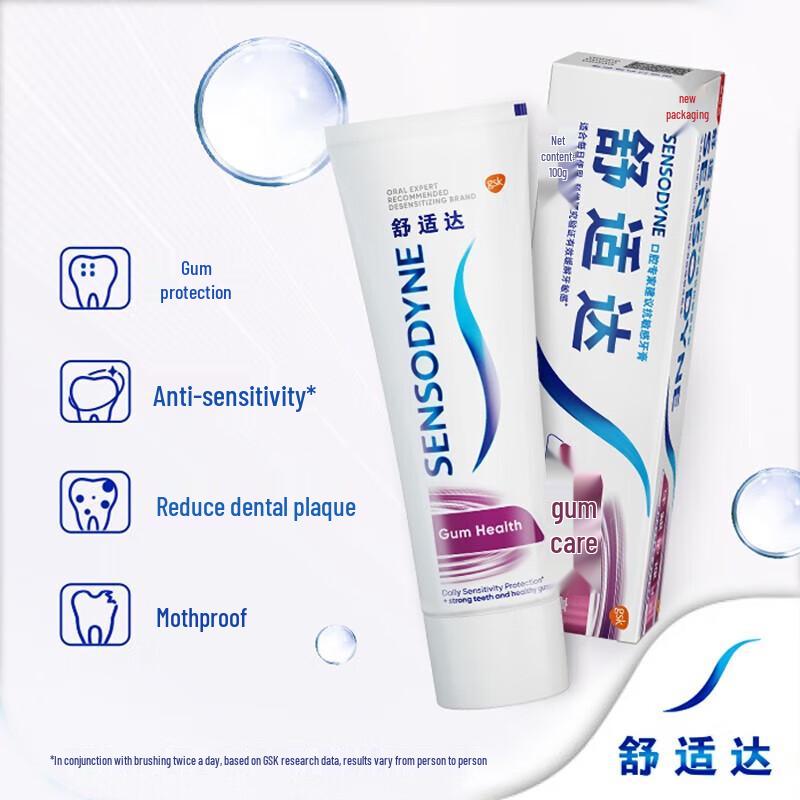 Sensodyne Gum Care Toothpaste