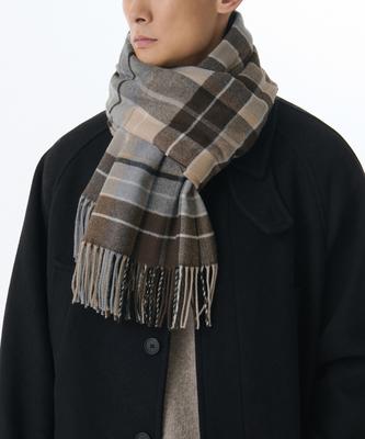 Accesorii – Fulare