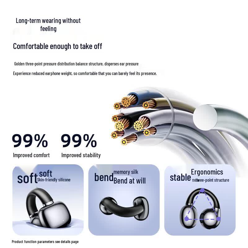 Newman S7 AI Smart Ear-Clip Bluetooth Sports Earbuds