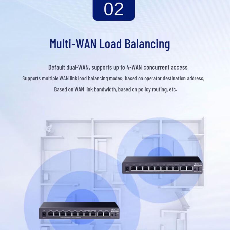 H3C UR7308E-P Enterprise VPN Router (CN version)