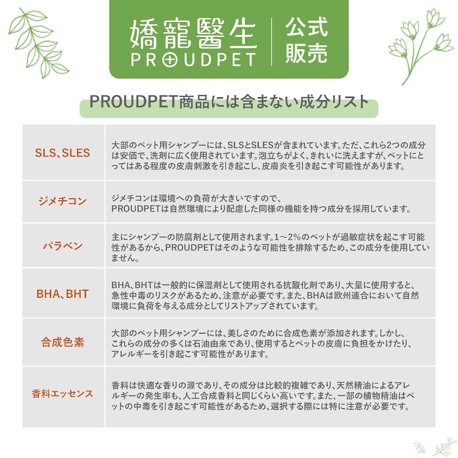 PROUDPET Shampoo pour Animaux de Compagnie pour Chats et pour Pelage et 500ml [Supervisé par un Vétérinaire] Chiens, Hypoallergénique, Sans Additifs, Hydratant, Qualité Humaine, Peau,
