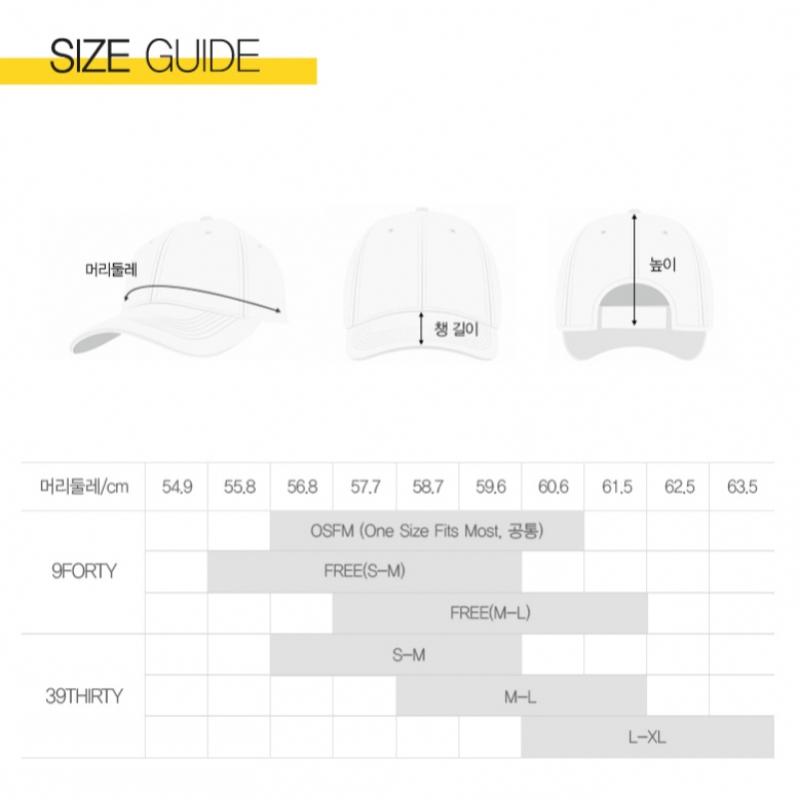 New Era Mlb League Essential Cap New York Yankees 9twenty