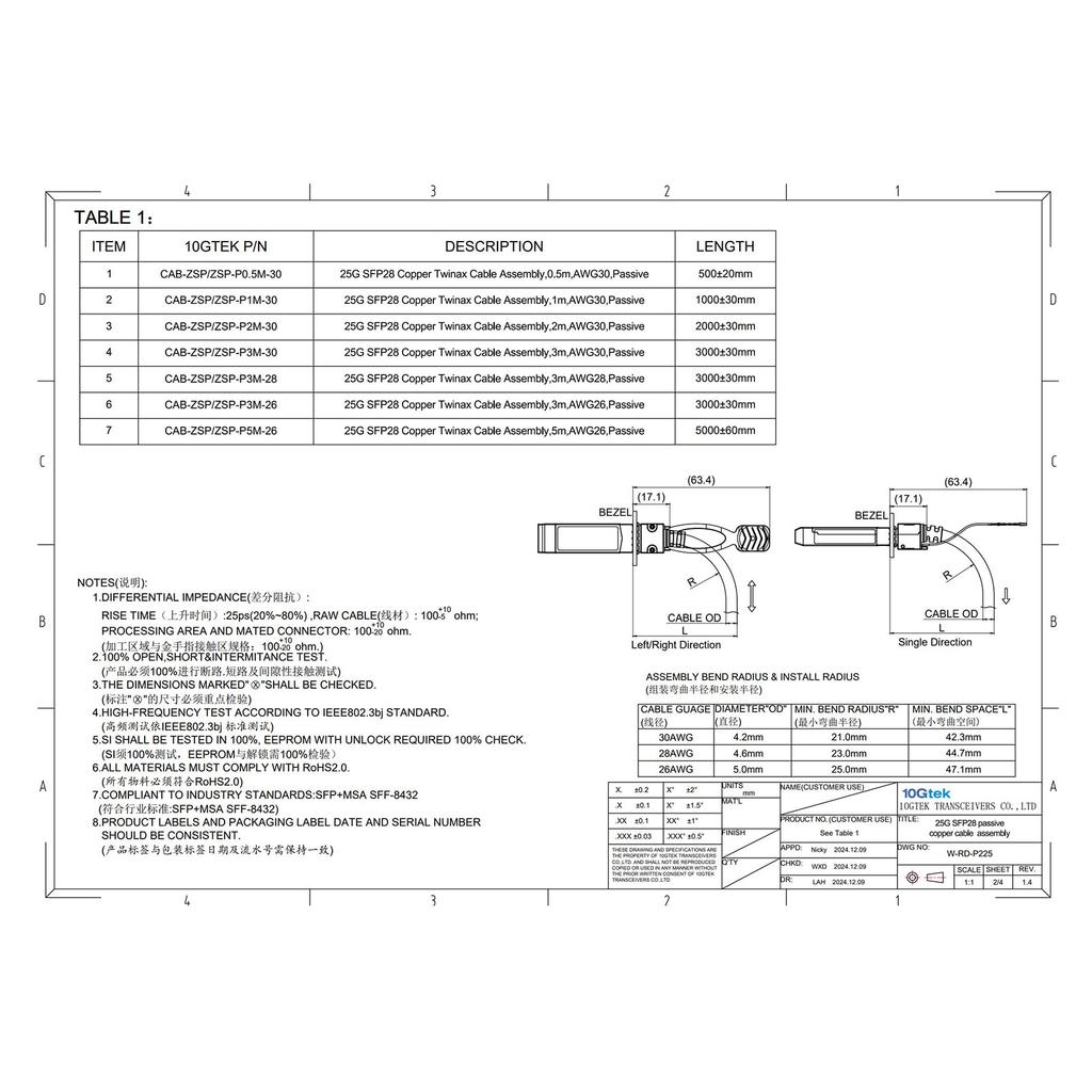 10Gtek 25G SFP28 SFP+ DAC Cable 25GBASE-CR SFP28 To SFP28 Passive Direct Connection Copper Wire Twinax Cable Compatible with Cisco SFP-H25GB-CU1M, Mer