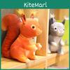 Puppen & Kuscheltiere – Stoff- & Plüschtiere