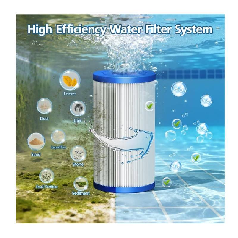 Máquina de Refrigeración Botella de Filtro Estándar Con Elemento de Filtro Plegable Para Bañera de Agua Fría y Filtración de Piscinas