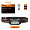 Shenhuo HL05-E Rechargeable Induction Headlamp