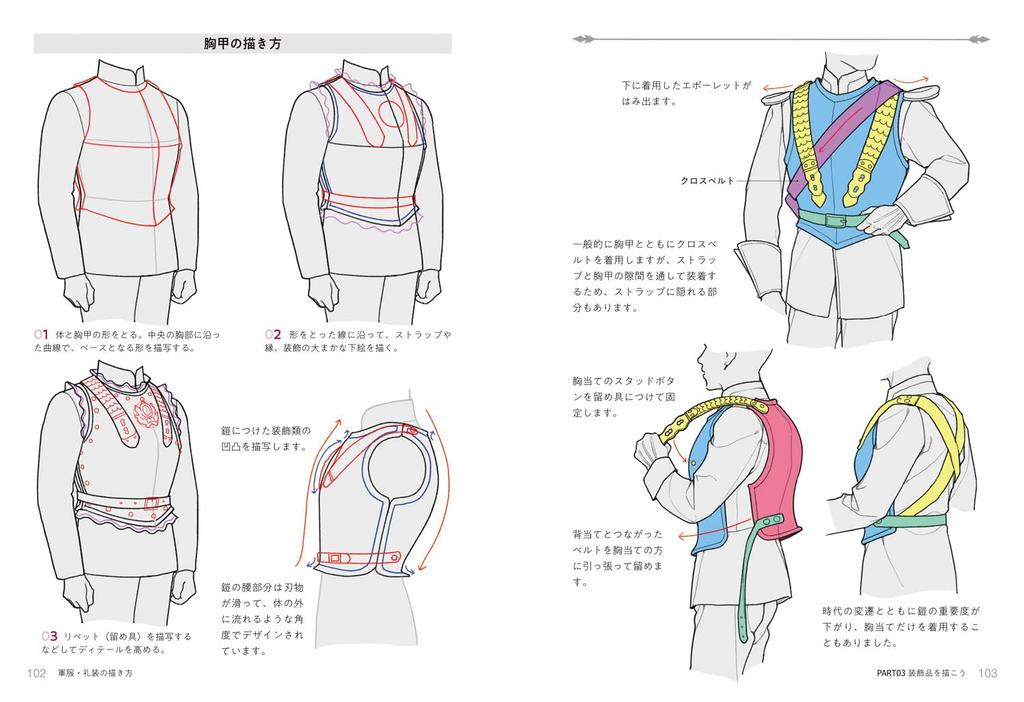 How To Draw Military Uniforms and Formal Attire