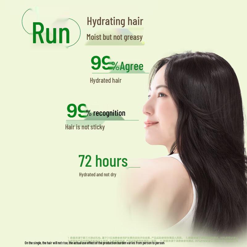 SUPER MiLD Gentle Hair & Body Care