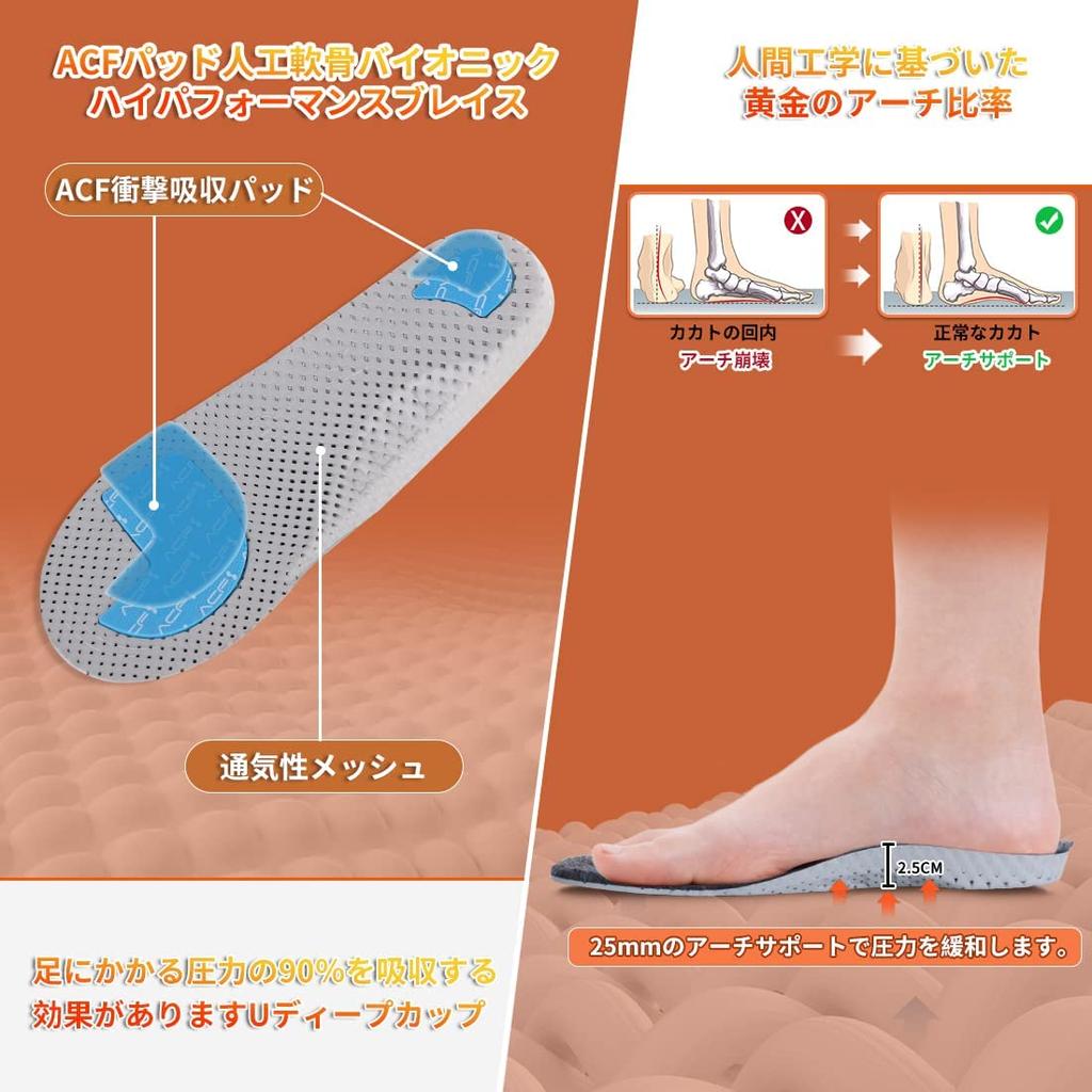 Limited JBM Warm Warm and Cold Arch Shock Adjustable Sizes for Men and Women [Winter Edition] Insoles, Weather, Support, Absorption, Fluffy,