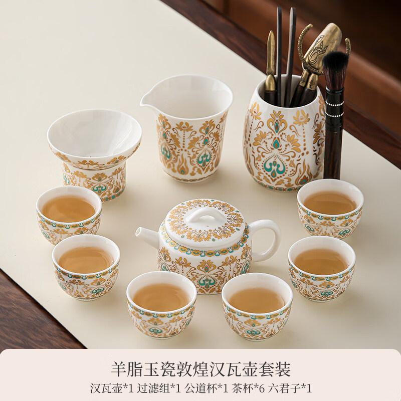 Dunhuang Cultural Mutton-Fat Jade White Porcelain Kung Fu Tea Set
