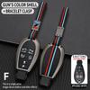 Car Key Cover Case And Shells Are Designed For Jeep Renegade Compass Grand Cherokee Chrysler 300C Wrangler  Dodge Accessories