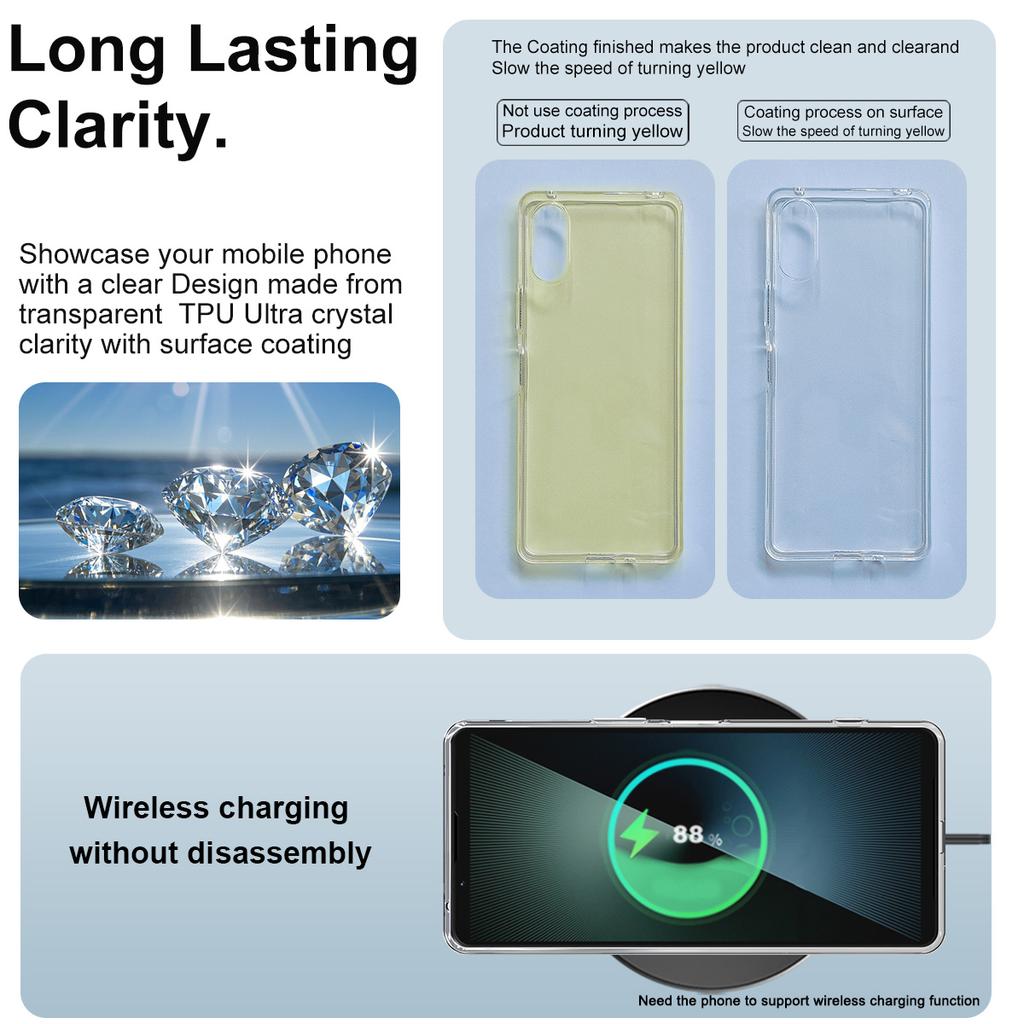 Per Custodia Telefono Sony Xperia 1 VIII IMAK Custodia Morbida Sottile Serie UX-10