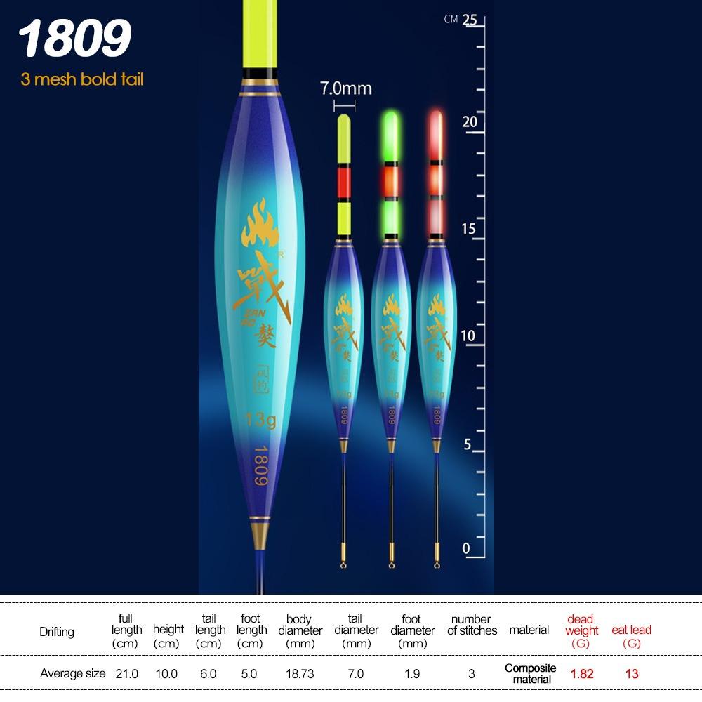 2 Stück Boje Strike Elektronischer Angelpose Slip Drift Tube Posen Neu Lichtpose Nachtangeln