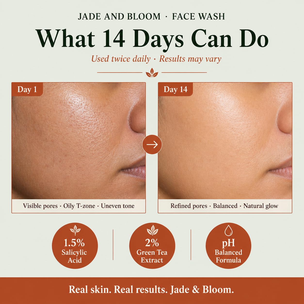 Jade and Bloom Salicylic Acid Face