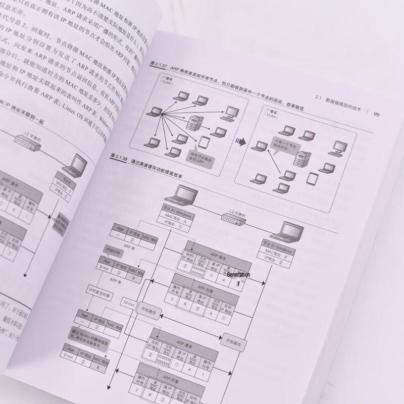 Illustrated Server-side Network Architecture (2nd Edition)