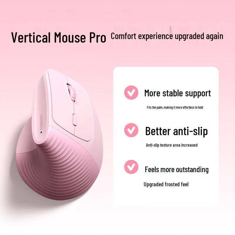 UGREEN Ergonomic Dual-Mode Vertical Wireless Mouse