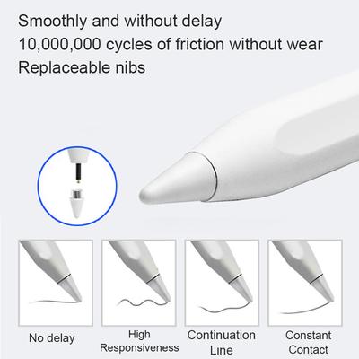 Computertilbehør – Stylus pens