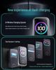 AI-Powered 100W Gallium Nitride Multi-Port Charger for Phones and Laptops