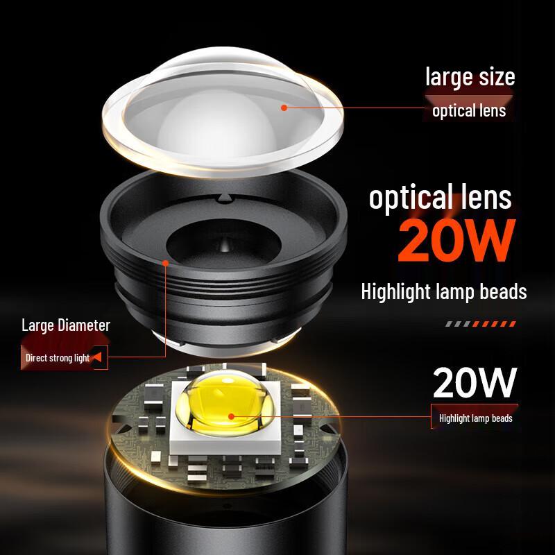 Philips SFL5112/93 USB-C Rechargeable Zoom Flashlight