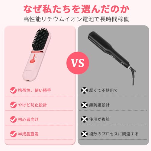 Cordless Heat Brush Straightener with Negative Ion Technology, Anti-Static, Digital Display, Type-C Rechargeable, USB Rechargeable, Ceramic Coating, E