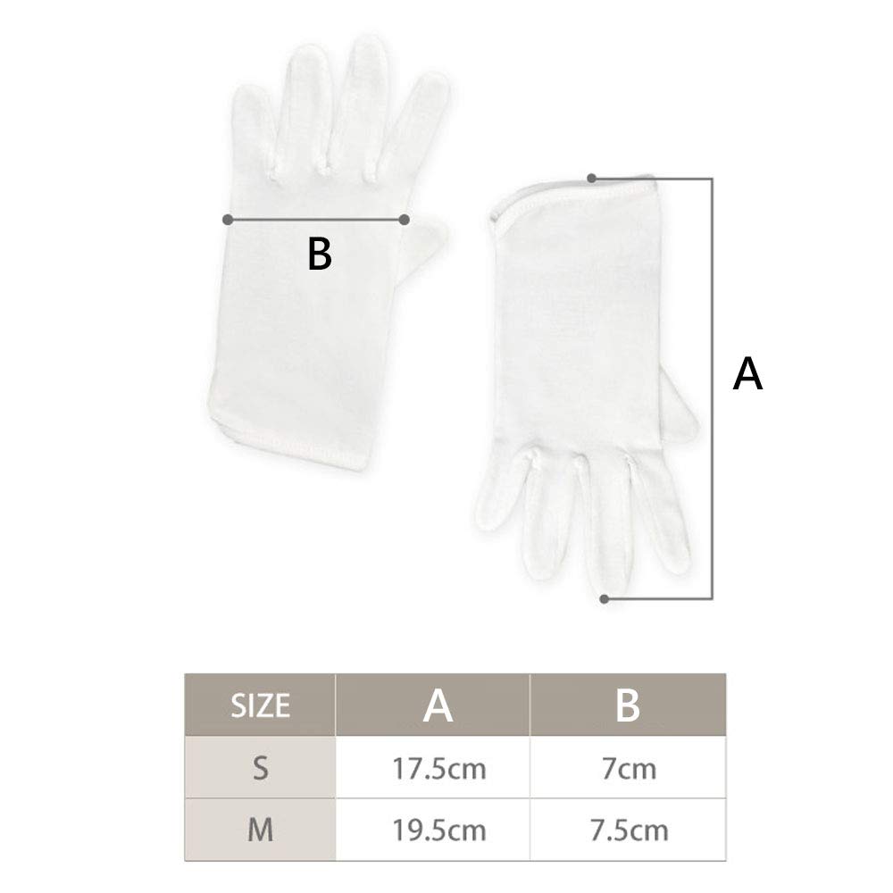 Edenswear Fiber Eczema and Atopic Dermatitis Zinc-Infused Anti-Scratch Gloves Children's (White, Medium)
