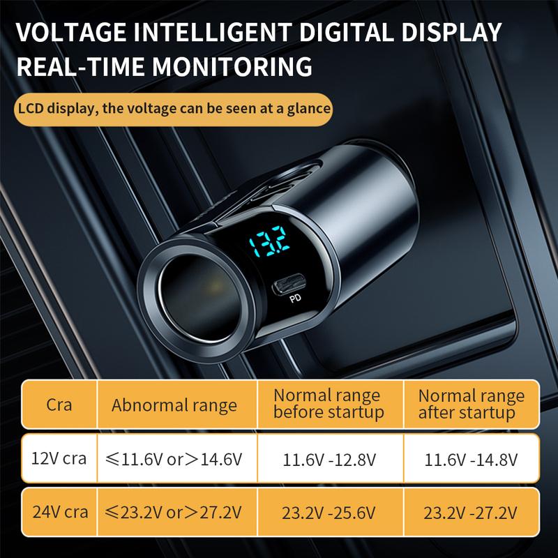 200W Car Charger Fast Charging Voltage Display USB 100W PD 30W 4 in 1 Dual 12V/24V Cigarette Lighter Splitter Power Adapter