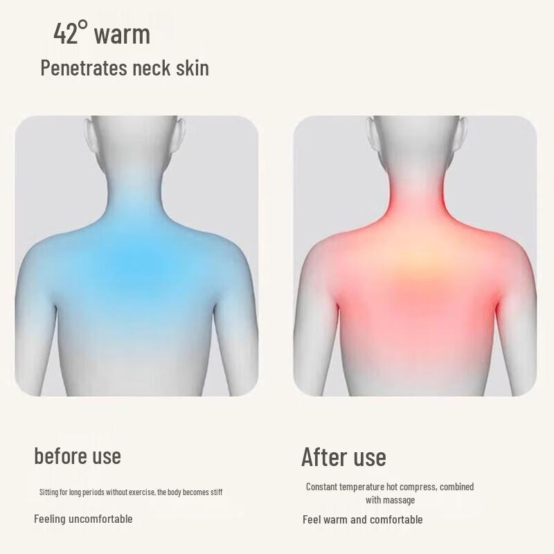 AUX Smart Neck and Shoulder Massager CN plug (adapter included)