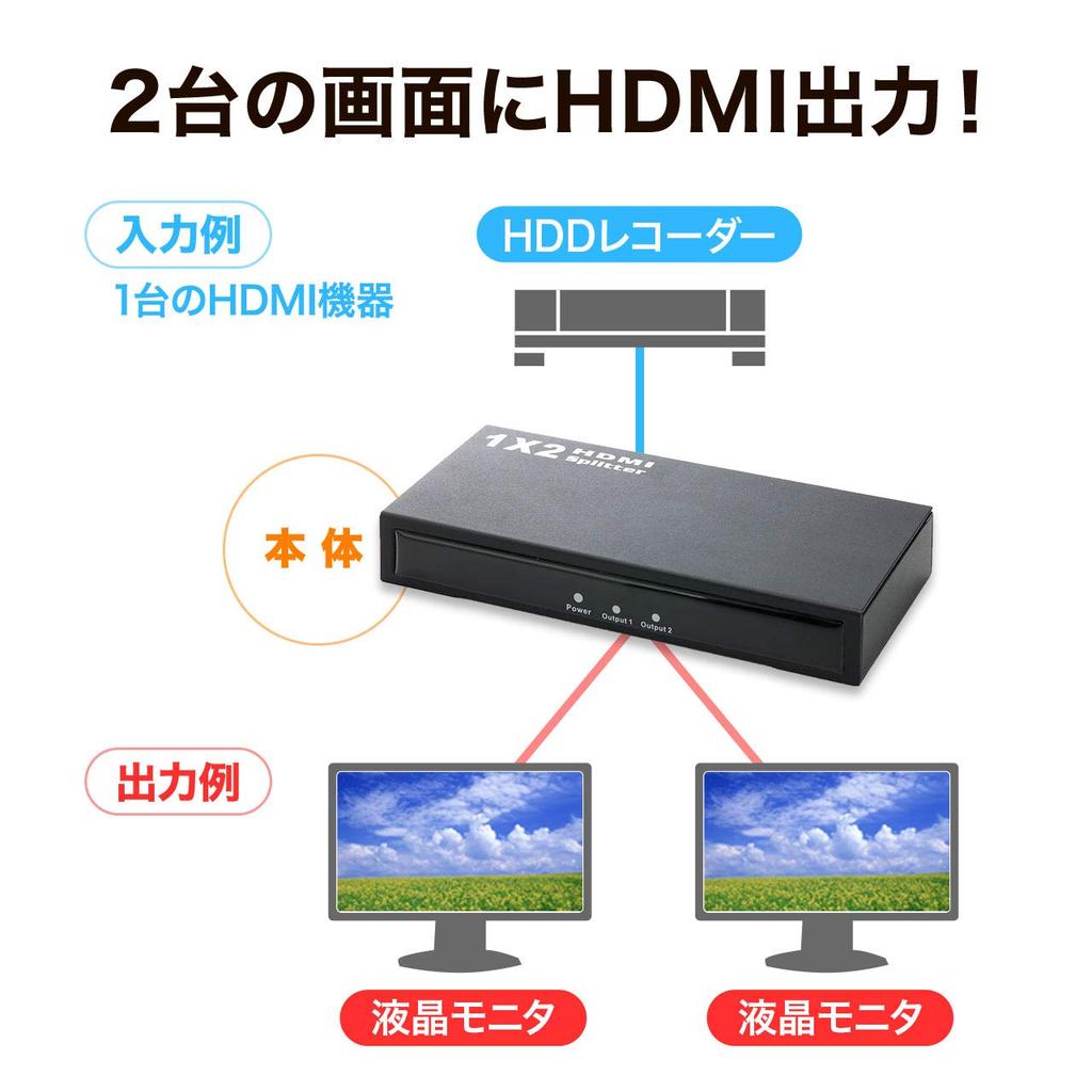 Sanwa Direct HDMI 1 2 Full HD Splitter, Input, Outputs, 3D, Compatible, 400-VGA003