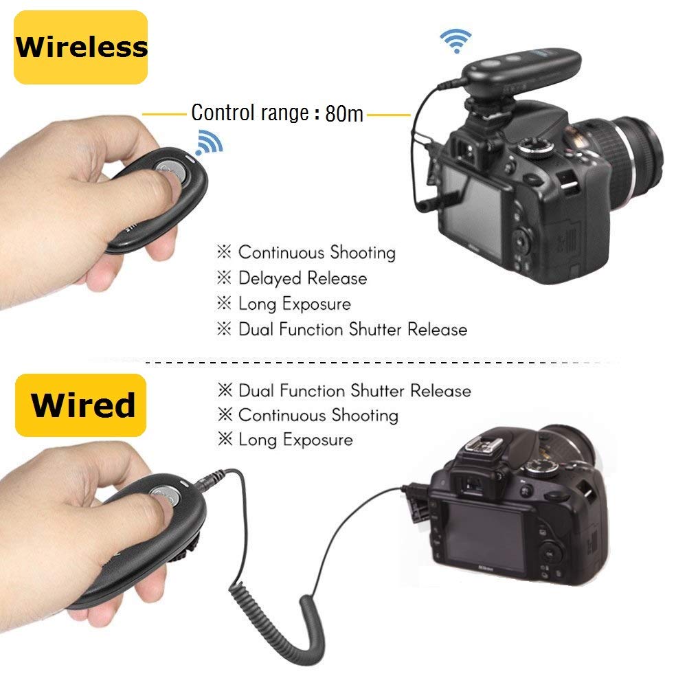 PHOLSY Wireless Remote Control Shutter Release Switch for Nikon D500 Z8, Z9, Z5, Z7, Z7-II, Z6, Z6-II, D750, D780, D7500, D7200, D5600, D5500, P7700,