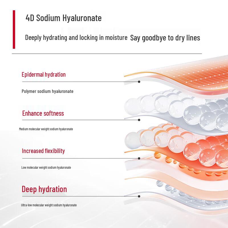 MARUBI Peptide Red Pen Essence Eye Mask