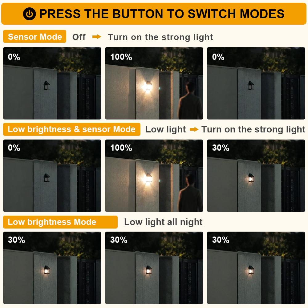 2000LM Solar Outdoor Lights Smart Sensor Wall Lamp Balcony Garden Decoration Outdoor Mood Light Solar Night Decorative Lamp