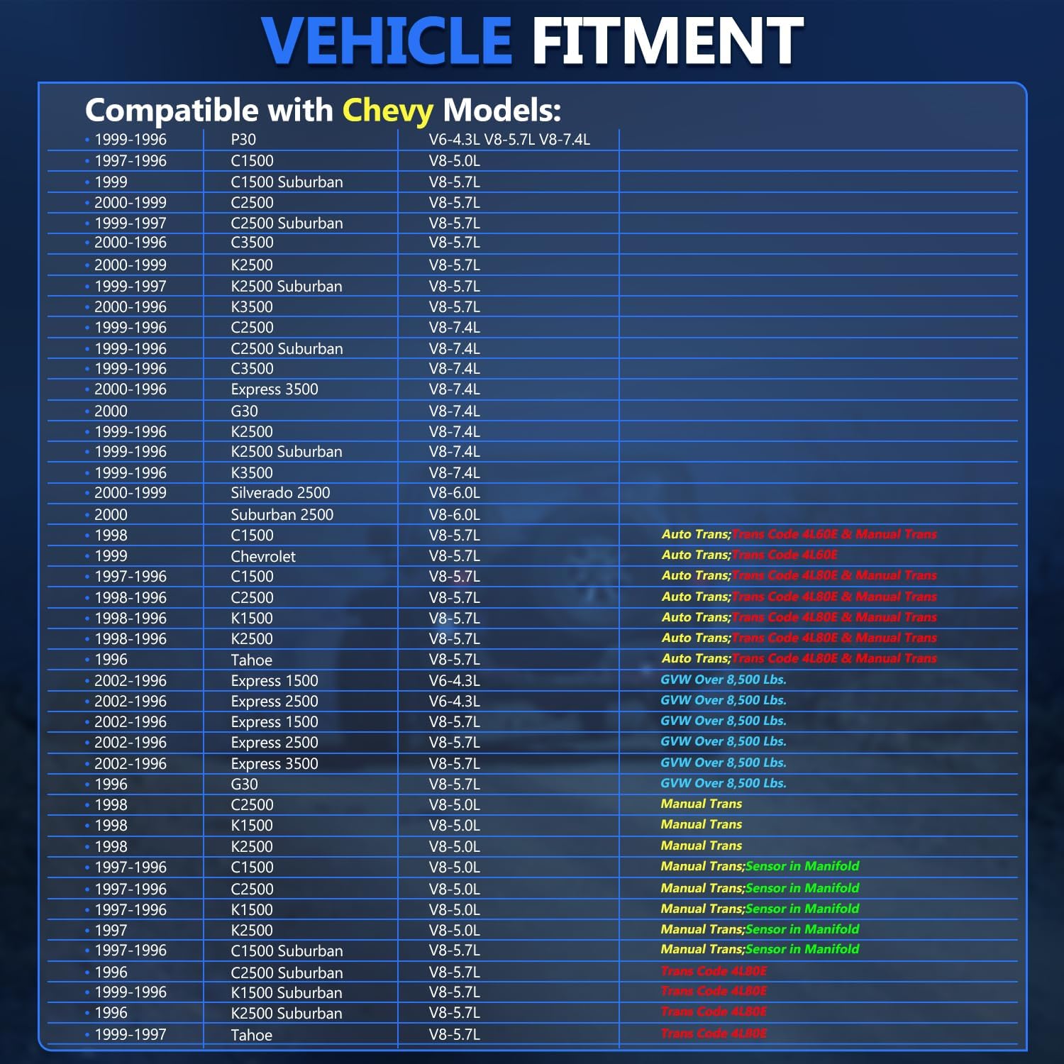 Maxfavor 1 Pack Upstream Oxygen Sensor O2 Sensor Replacement for 2000 1999 Chevy Silverado 2500 6.0L O2 Sensor 234-4019 21543 SG280 SG478 13027