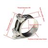 2Pcs Stainless Steel Strengthens European Style Hose Clamp Exhaust Circular Air Water Pipe Clip Sealing Welding Repair Tool