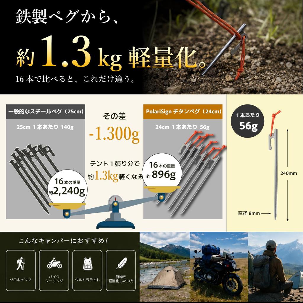 PolariSign Titanium Tent Pegs (20cm/24cm/30cm, 4/6/8-Piece Set) - Camping Pegs, Titanium, with Reflective Rope, for Tents and Tarps - PolariSign (24cm