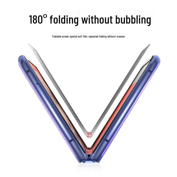 Matná hydrogelová fólie TPU na skládací displej Samsung ZFlip6 pro 4./5. generaci.