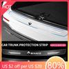 For Renault 2026 New Hub Caps Car Transparent Trunk Rear Guard Plate Sticker For Renault Megane 2 3 4 RS Grand Scenic Clio 4 Cap