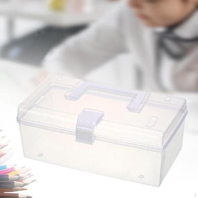 Skladovanie vecí – Úložné boxy