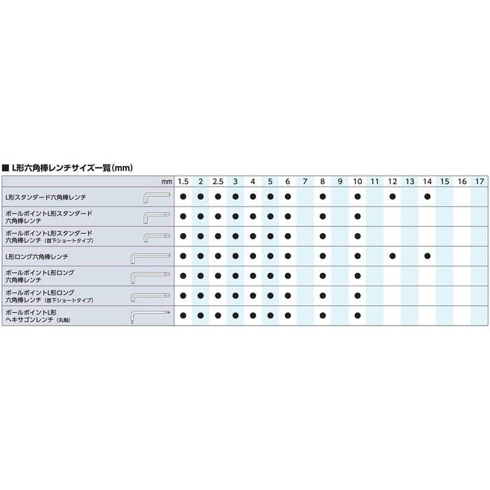[Kyoto Machine Tools] High-Grade Ball Point L-Type Long Hex Key Set (9-Piece) HLD2509 Silver
