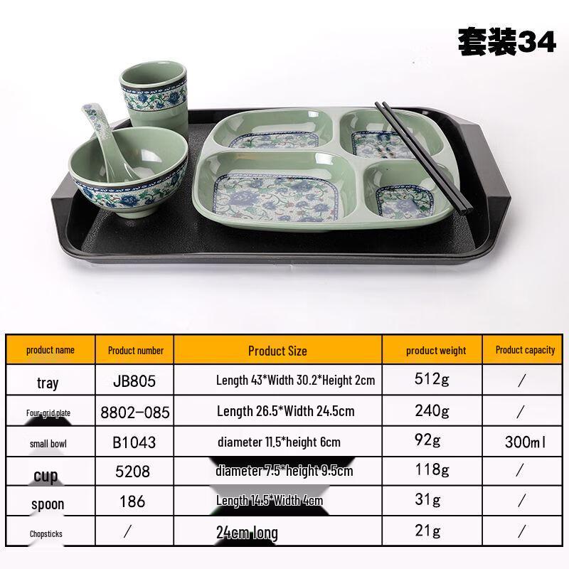 Qianxing Melamine Divided Meal Set
